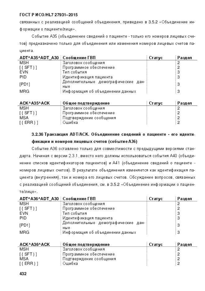 ГОСТ Р ИСО/HL 7 27931-2015, страница 439